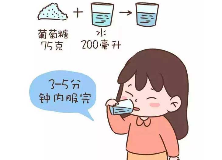 内服红提糖耐量试验