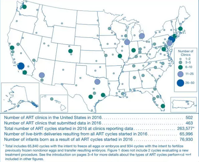 美国各试管婴儿诊所分布情况